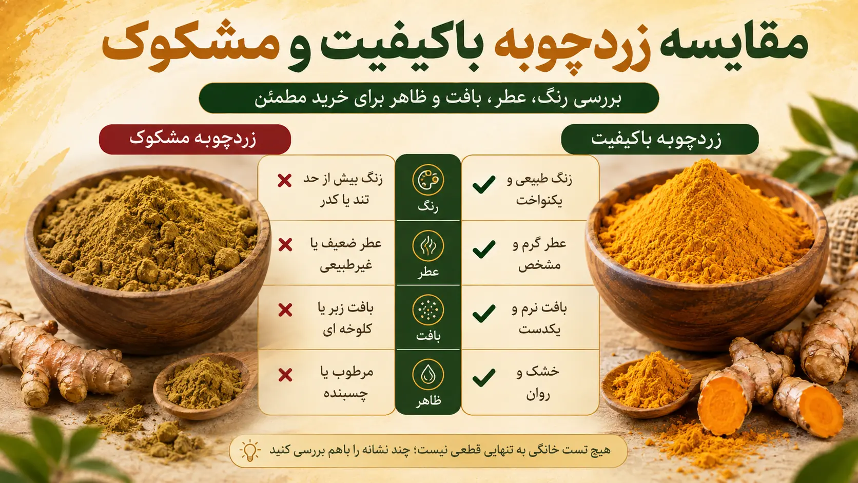 مقایسه زردچوبه باکیفیت و زردچوبه مشکوک از نظر رنگ عطر و بافت