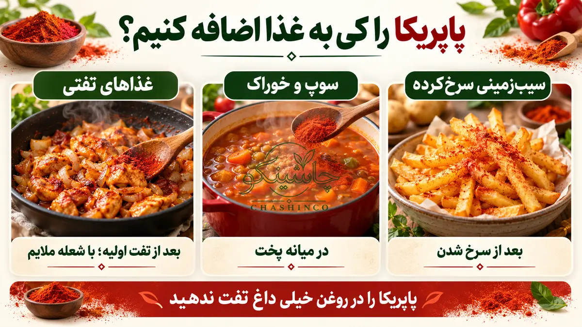 اینفوگرافیک زمان افزودن پاپریکا به غذای تفتی، سوپ و سیب‌زمینی سرخ‌کرده